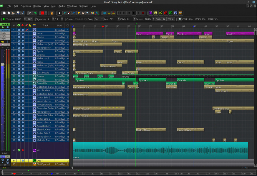 Screenshot of main MusE window.