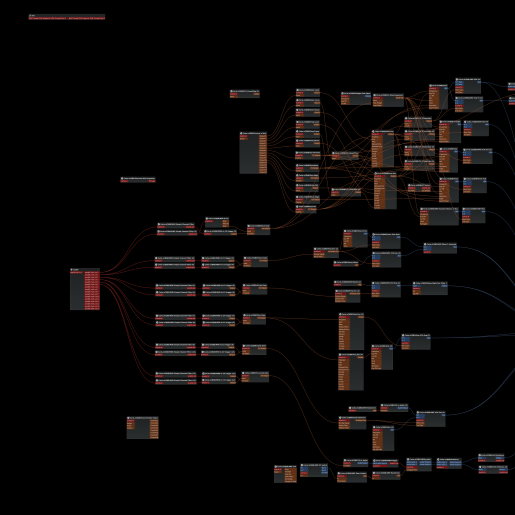 Screenshot of Carla patchbay